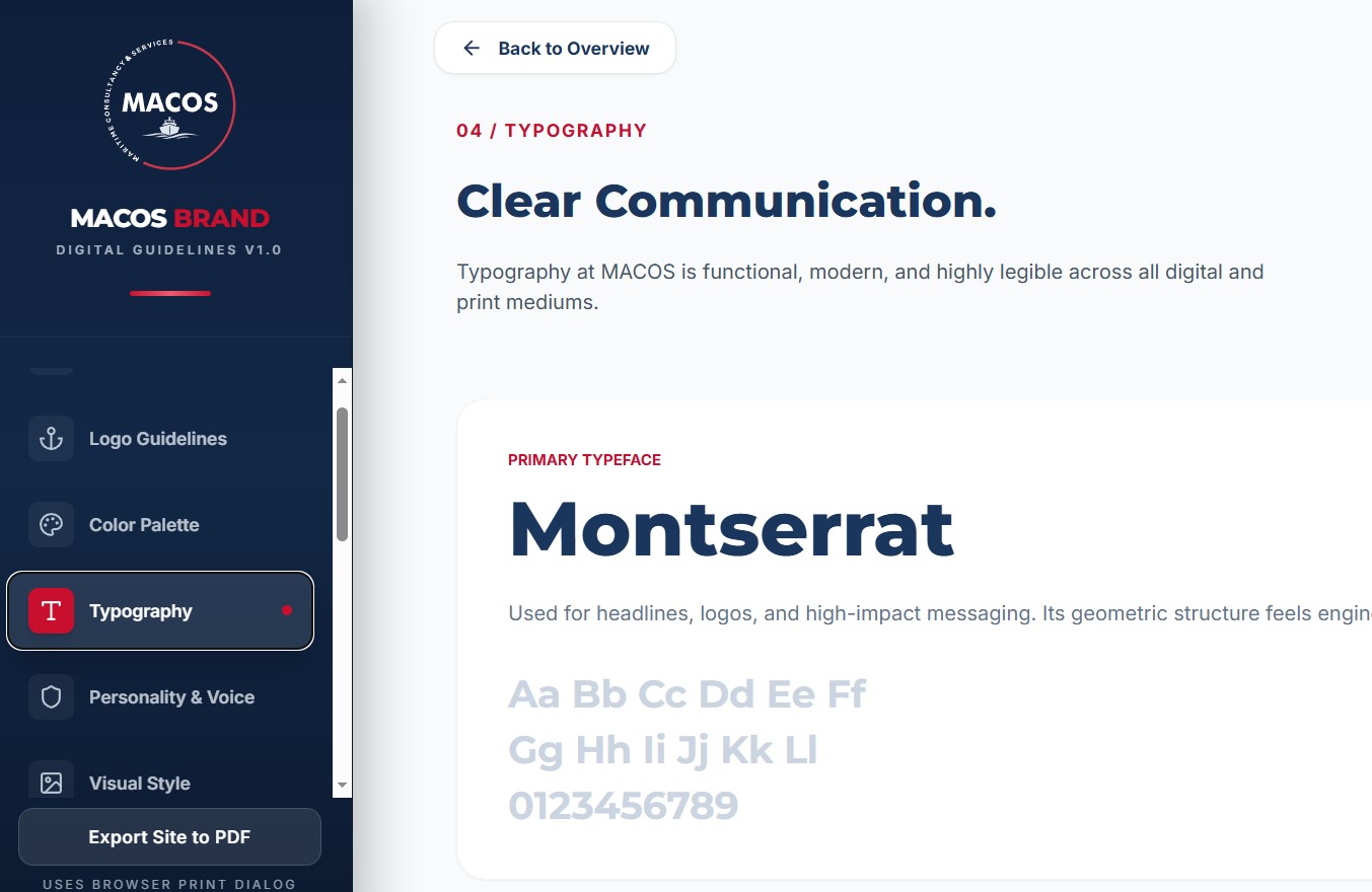 Digital brand book project preview
